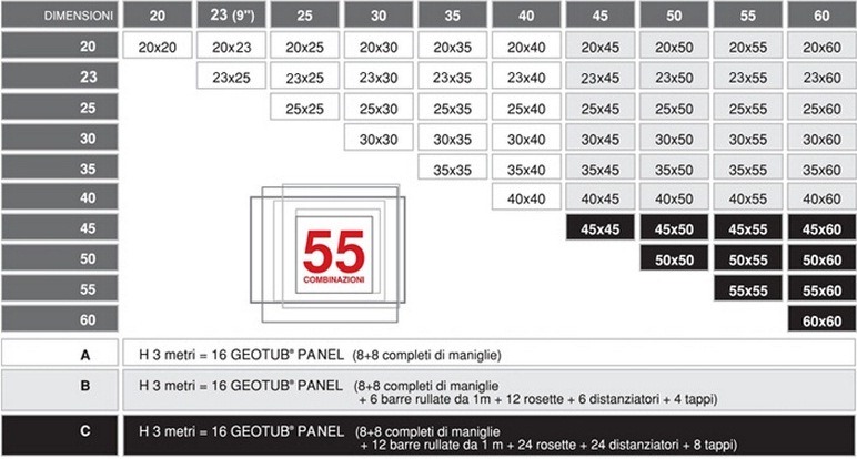 geopanel-installation-cedvel-1