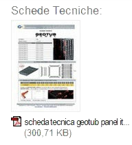 techice